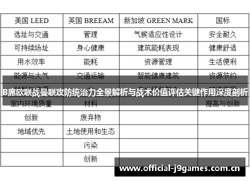 B席欧联战曼联攻防统治力全景解析与战术价值评估关键作用深度剖析 B席欧联战曼联攻防统治力全景解析与战术价值评估关键作用深度剖析