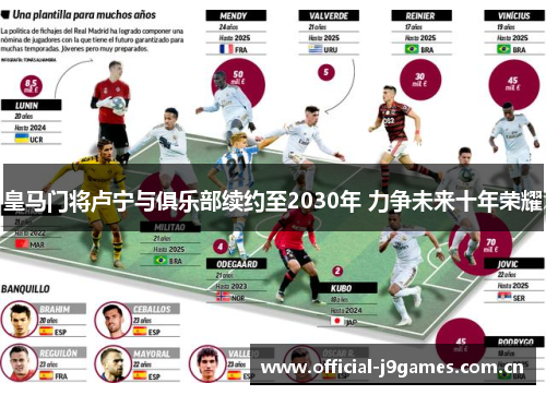 皇马门将卢宁与俱乐部续约至2030年 力争未来十年荣耀 皇马门将卢宁与俱乐部续约至2030年 力争未来十年荣耀